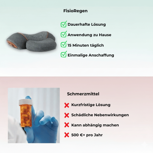 FisioRegen