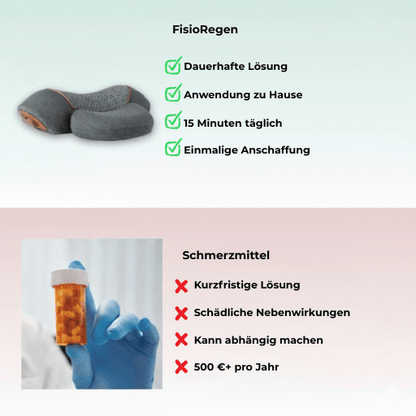 FisioRegen